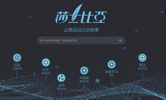 靈狐科技 人工智能應(yīng)用軟件開(kāi)發(fā)引領(lǐng)新?tīng)I(yíng)銷科技戰(zhàn)事